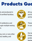 Happy Days Goat Cheese Treats - Horse & Hound Tack Shop