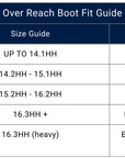 Shires Arma Neoprene Over Reach Boot - Horse & Hound Tack Shop