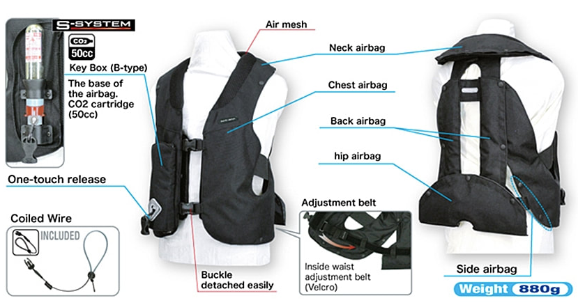Hit-Air SKV Kids Air Vest