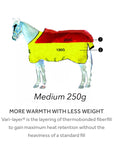 Rhino Original Stable Blanket w/Vari-Layer Technology (250g Medium)