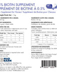 Mad Barn Biotin 0.5%