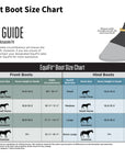EquiFit D-Teq™ Hind Boot with ImpacTeq™ Liner
