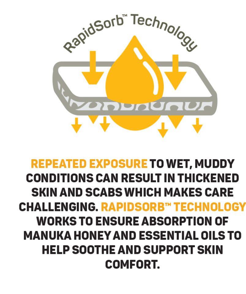 Absorbine Silver Honey Mud Defence Spray