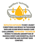 Absorbine Silver Honey Mud Defence Spray