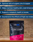 Mad Barn 3:1 Zinc Copper - Horse & Hound Tack Shop 