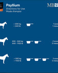 Mad Barn Psyllium - Horse & Hound Tack Shop 