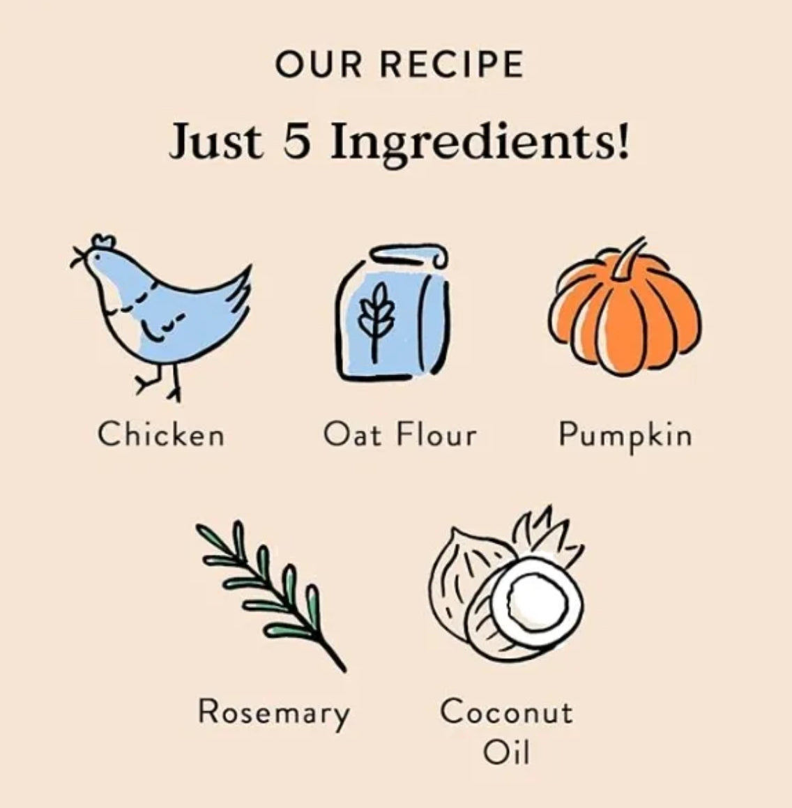 Bocce’s Bakery Sunday Roast Dog Treat - Horse & Hound Tack Shop 