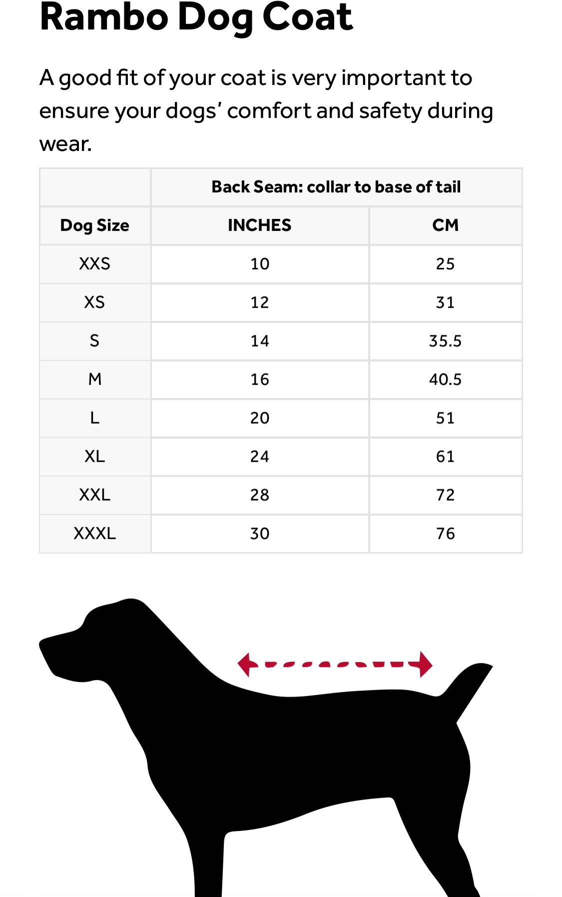 Dog coat cheap size guide