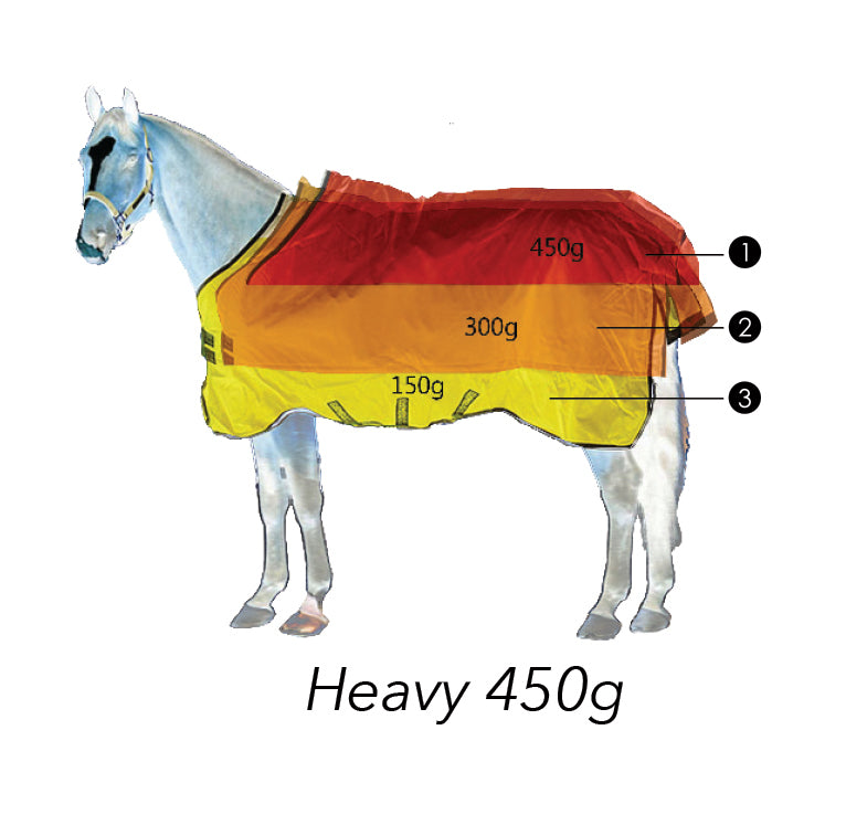 Rambo® Supreme with Vari-Layer (450g Heavy) - Horse & Hound Tack Shop & Pet Supply