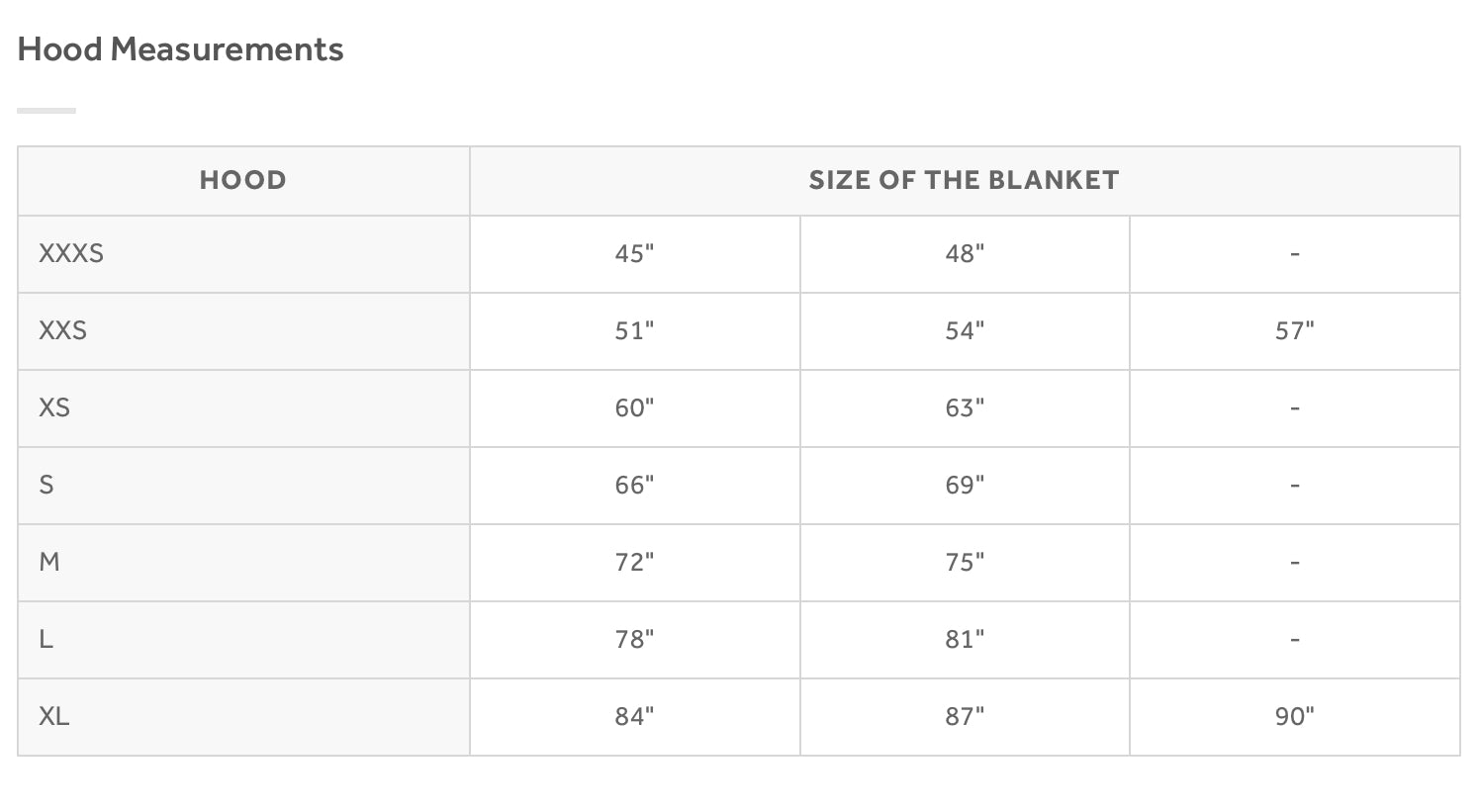 Horseware Rhino Stable Hood (150g)