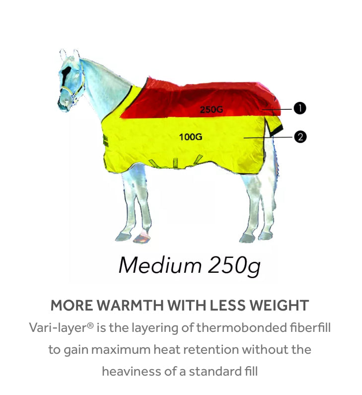 Rhino Original Stable Blanket w/Vari-Layer Technology (250g Medium)